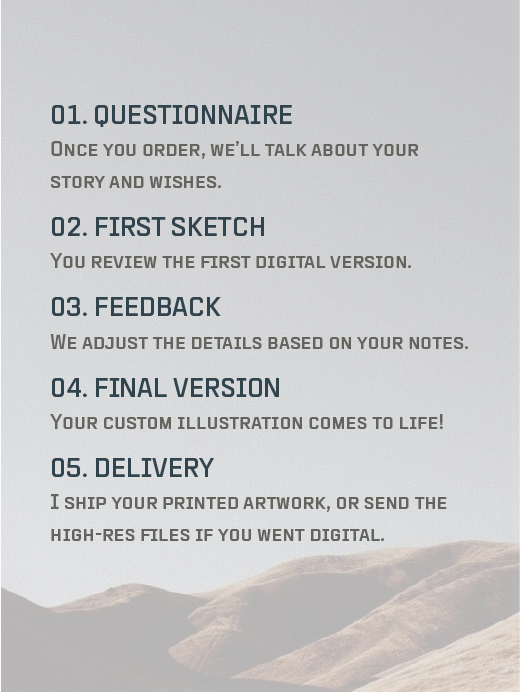 THE FULL CUSTOM ILLUSTRATION