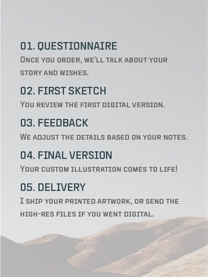 THE FULL CUSTOM ILLUSTRATION
